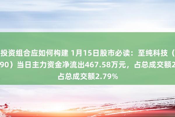 投资组合应如何构建 1月15日股市必读：至纯科技（60369