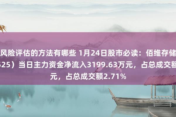 风险评估的方法有哪些 1月24日股市必读：佰维存储（6885