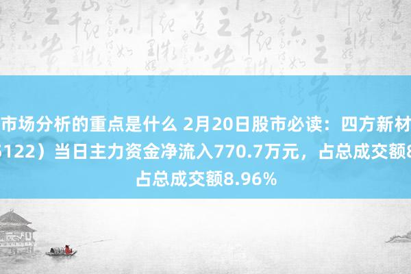 市场分析的重点是什么 2月20日股市必读：四方新材（6051