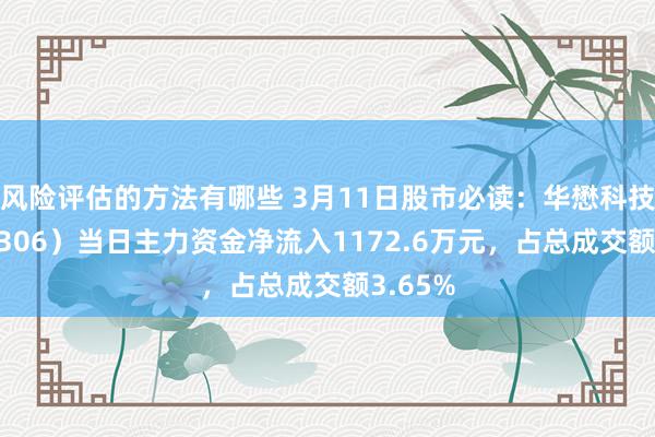 风险评估的方法有哪些 3月11日股市必读：华懋科技（6033